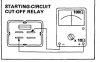 scorelay.PNG