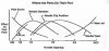 carb circuits.jpg