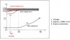 voltage curve.jpg